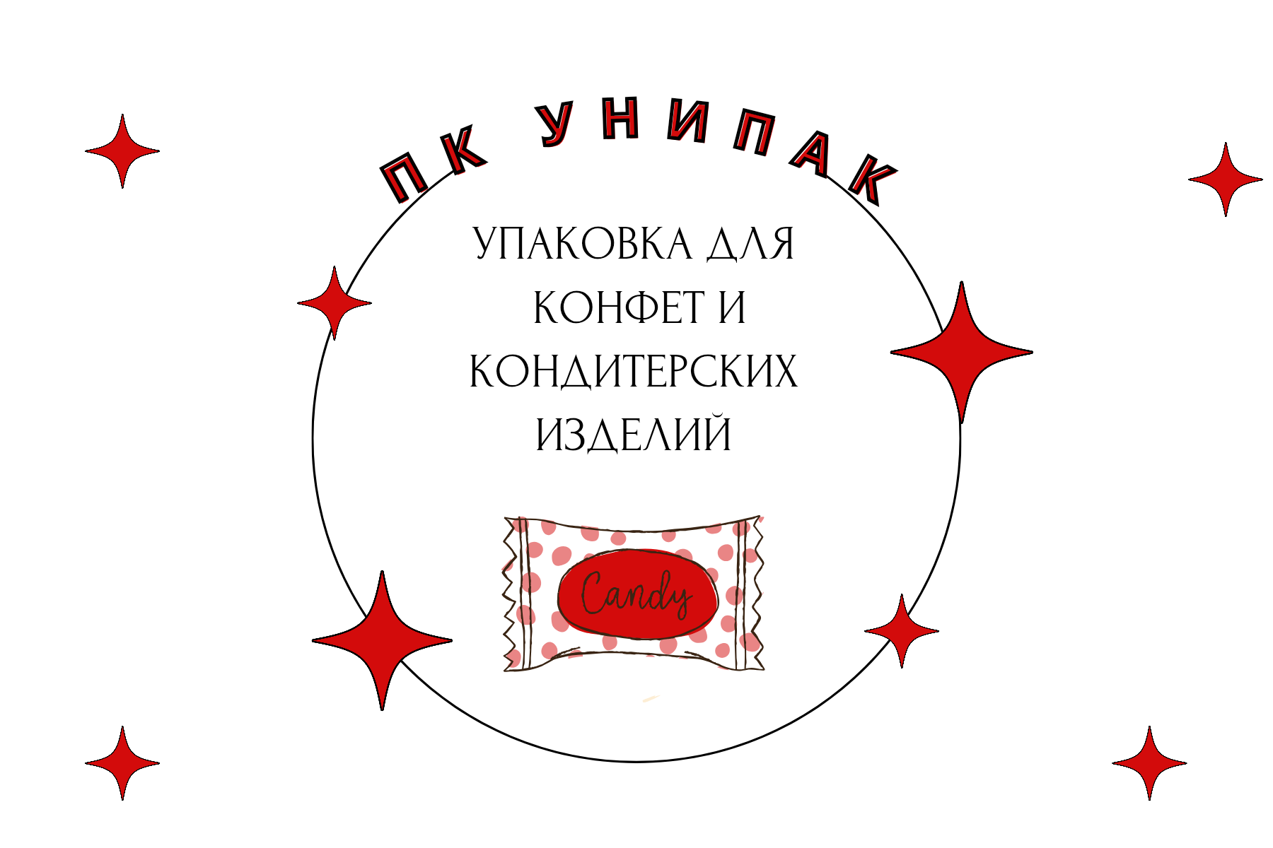 Упаковка для кондитерских изделий