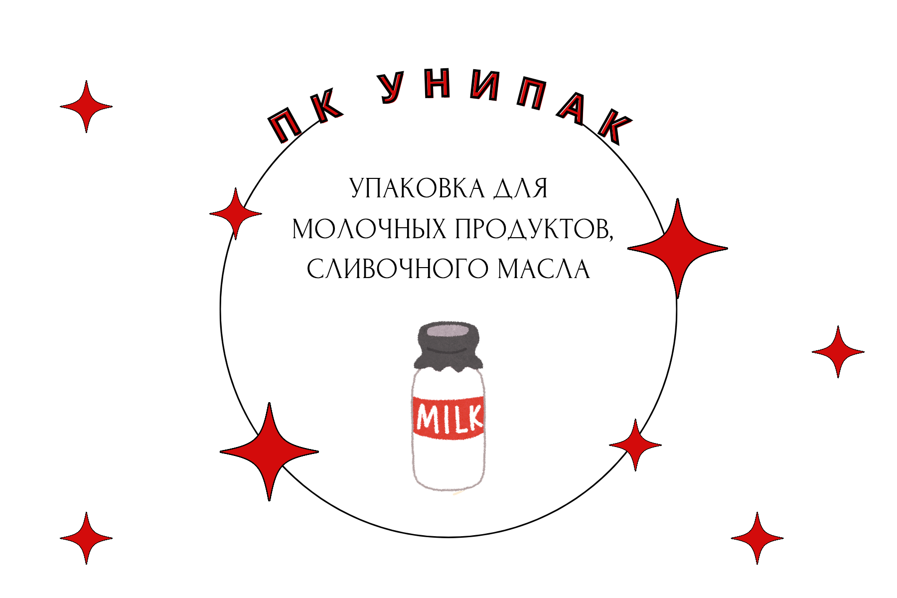 Упаковка для молочной продукции