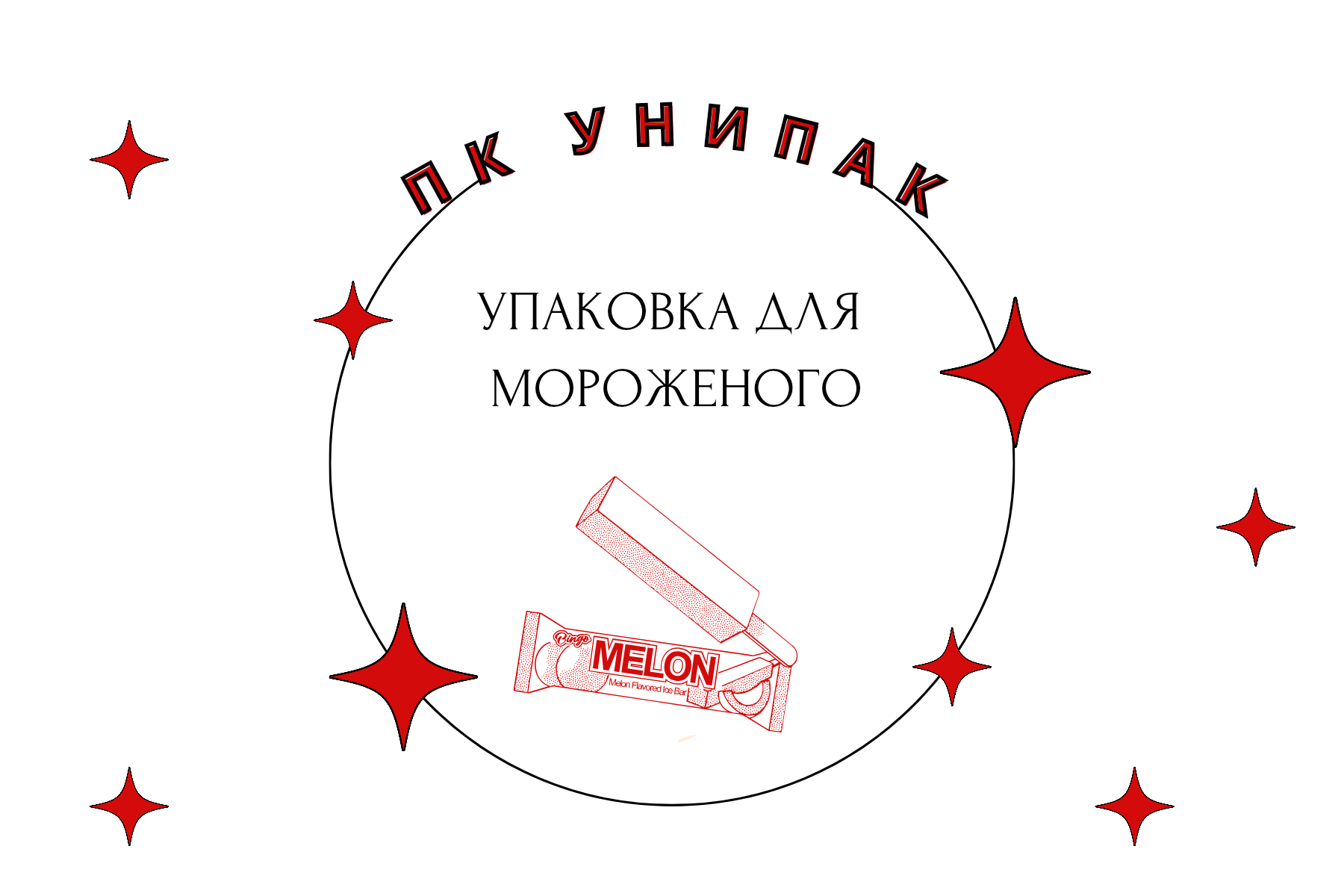 Упаковка для мороженого
